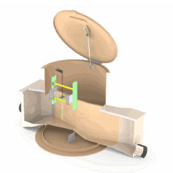 Metering Manhole Systems