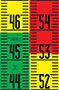 Custom Gauges (VPC-STAFFGAUGE) - 8 (Description: VPC's staff gauges are custom made to order. Graphics and colors to your specification.)